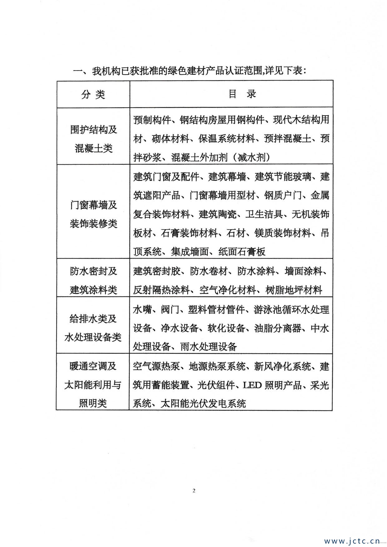 1623253505162066.jpg IMG_20210608_0001_2.jpg